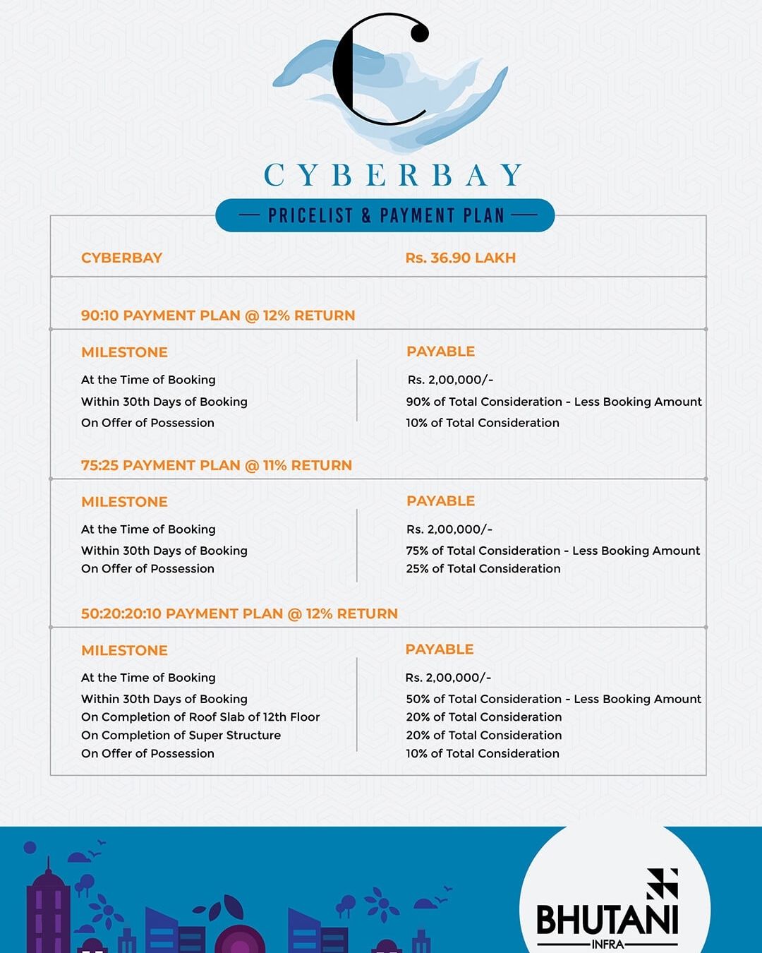 Cyber Bay Pricelist