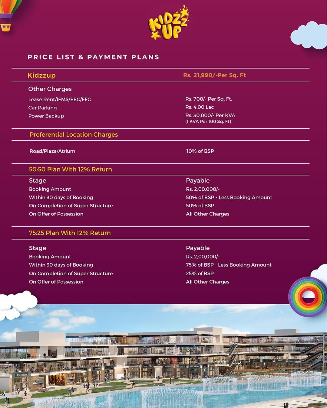 Kidzzup Pricelist