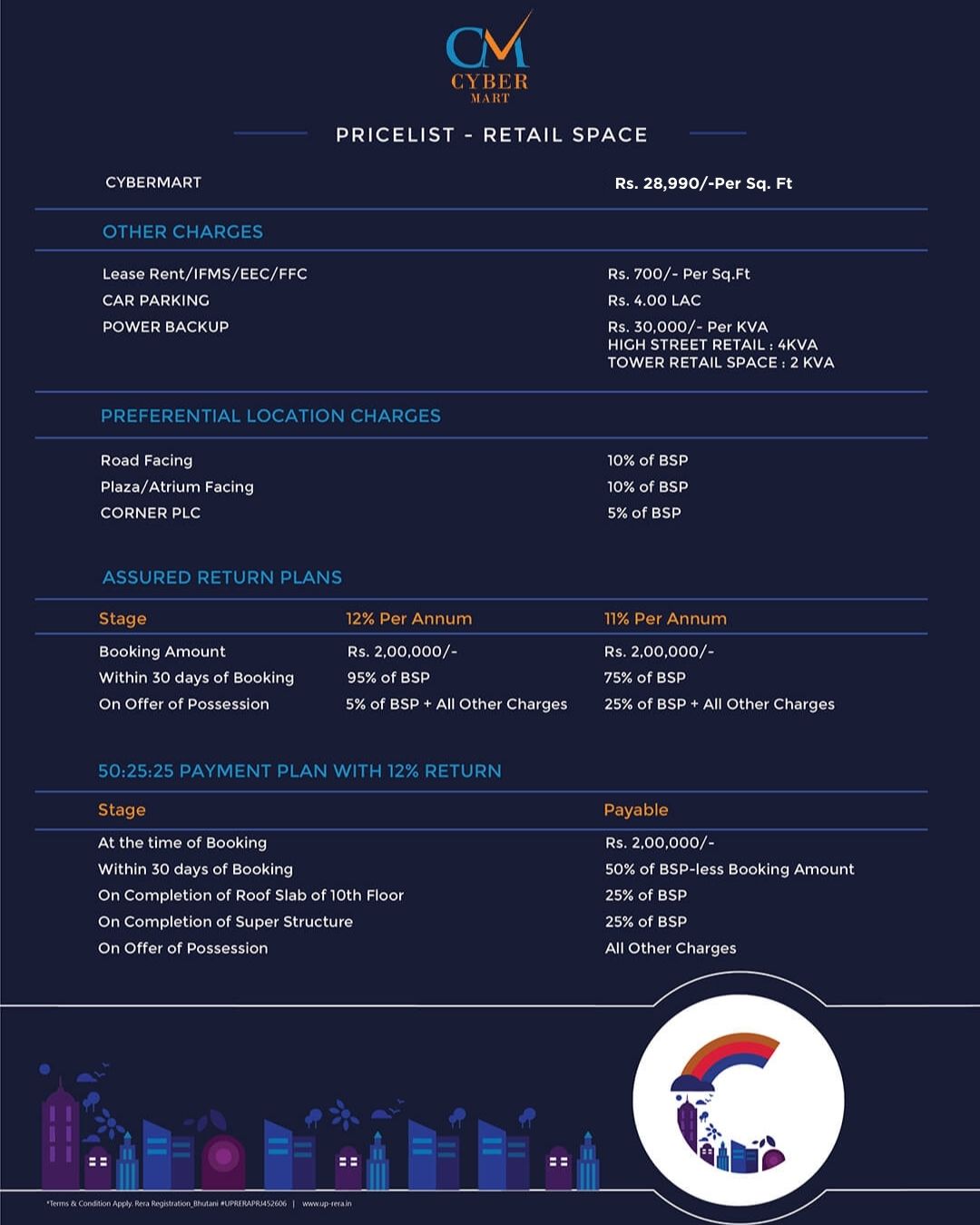 Cyber Mart Pricelist