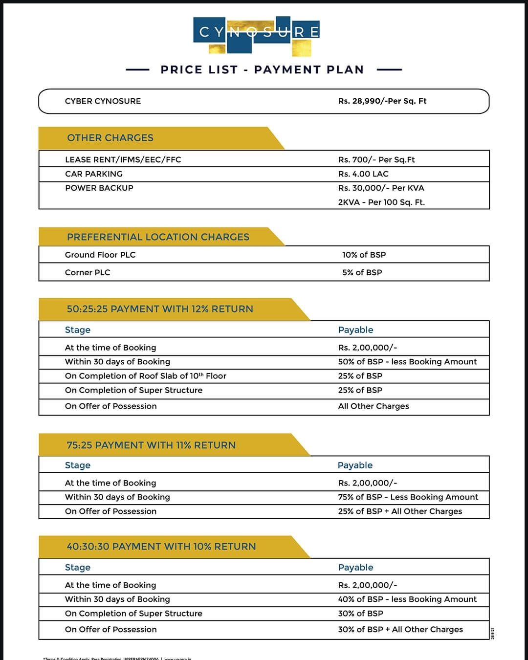 Cynosure Pricelist