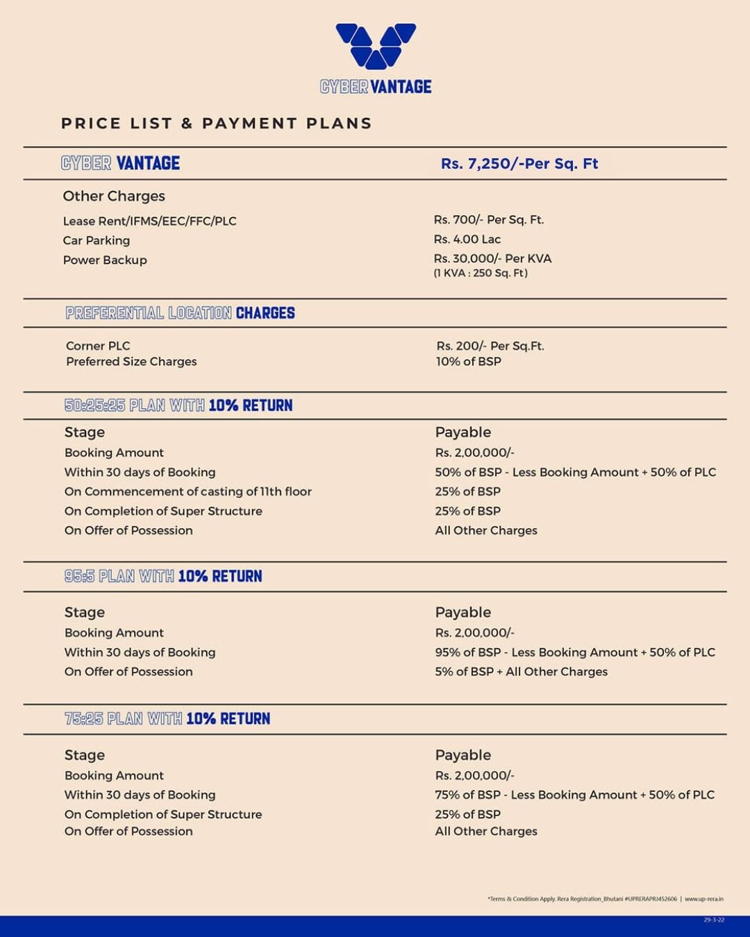 Cyber Vantage pricelist